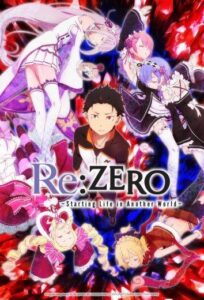 Re: Zero – жизнь с нуля в другом мире Смотреть Все Сезоны Подряд
