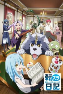 О моём перерождении в слизь: Дневник слизи Смотреть Все Сезоны Подряд